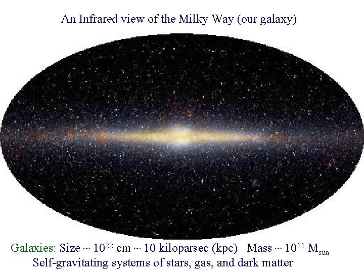 An Infrared view of the Milky Way (our galaxy) Galaxies: Size ~ 1022 cm