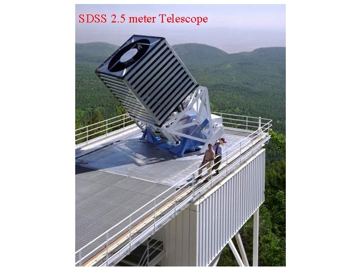 SDSS 2. 5 meter Telescope 