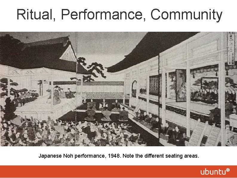 Ritual, Performance, Community Japanese Noh performance, 1948. Note the different seating areas. 