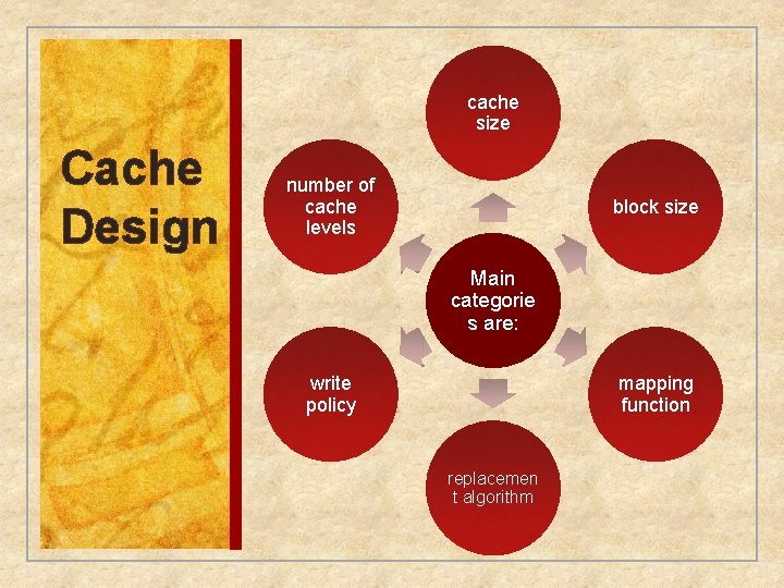 cache size Cache Design number of cache levels block size Main categorie s are: