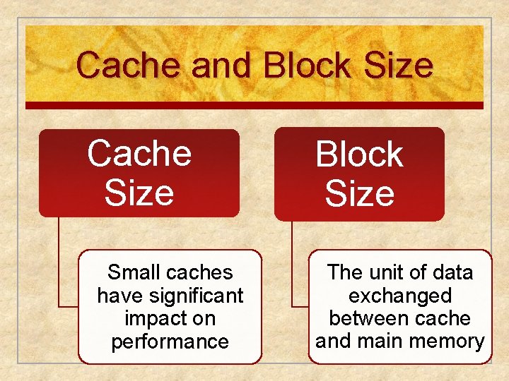 Cache and Block Size Cache Size Small caches have significant impact on performance Block