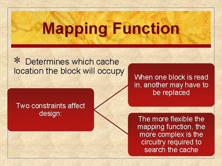 Mapping Function ∗ Determines which cache location the block will occupy Two constraints affect