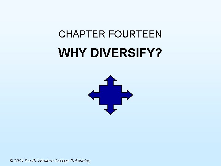 CHAPTER FOURTEEN WHY DIVERSIFY? © 2001 South-Western College Publishing 