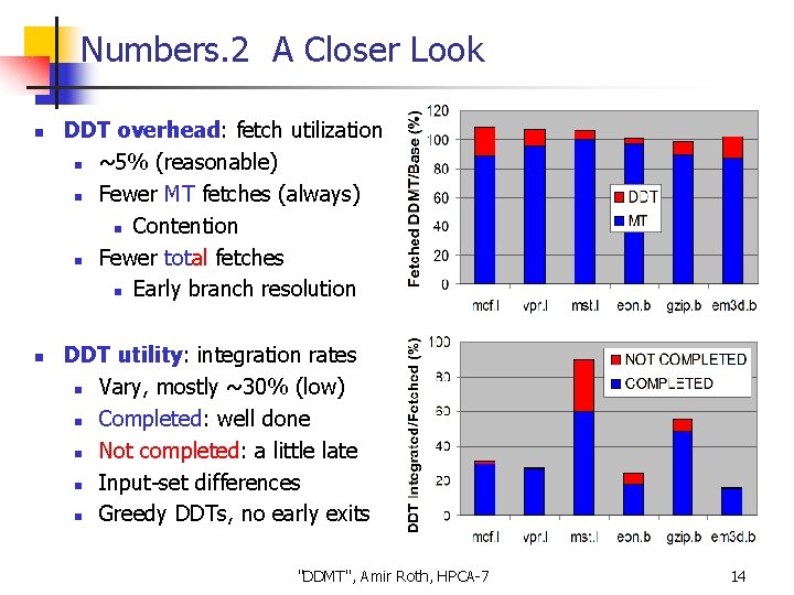 Numbers. 2 A Closer Look n n DDT overhead: fetch utilization n ~5% (reasonable)