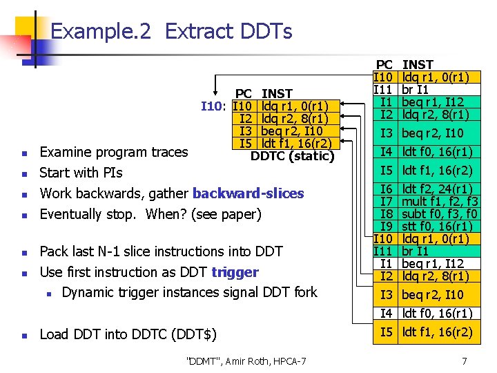 Example. 2 Extract DDTs n n n n PC INST I 10: I 10