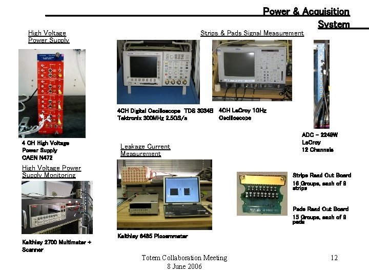 Power & Acquisition System High Voltage Power Supply Strips & Pads Signal Measurement 4