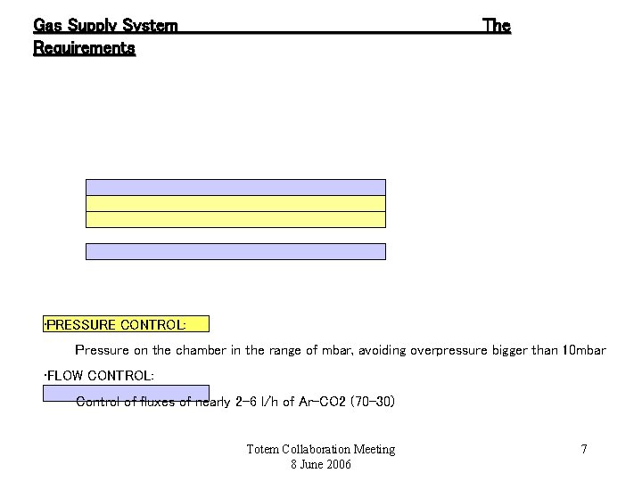 Gas Supply System Requirements The • PRESSURE CONTROL: Pressure on the chamber in the