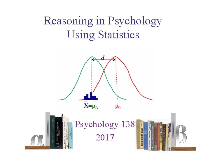 Reasoning in Psychology Using Statistics Psychology 138 2017 