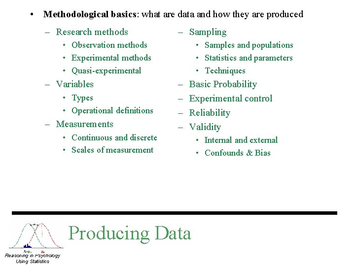 • Methodological basics: what are data and how they are produced – Research