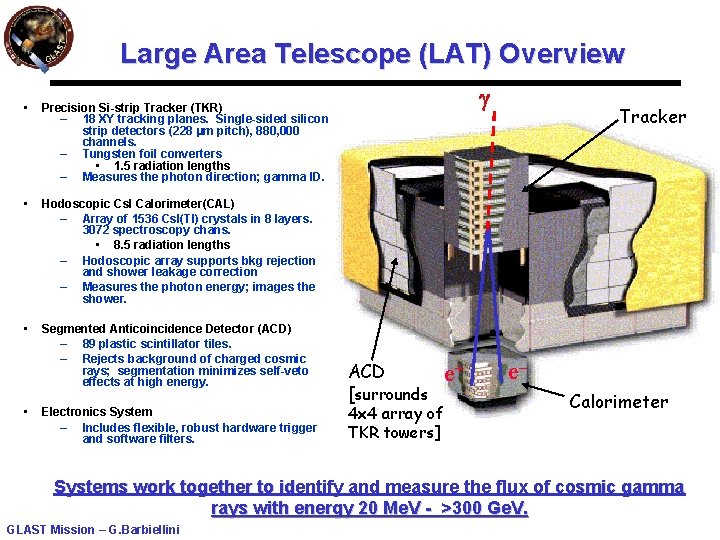 Large Area Telescope (LAT) Overview • Precision Si-strip Tracker (TKR) – 18 XY tracking Large Area Telescope (LAT) Overview • Precision Si-strip Tracker (TKR) – 18 XY tracking