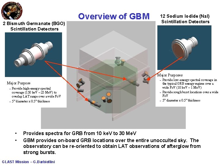 2 Bismuth Germanate (BGO) Scintillation Detectors Overview of GBM 12 Sodium Iodide (Na. I)