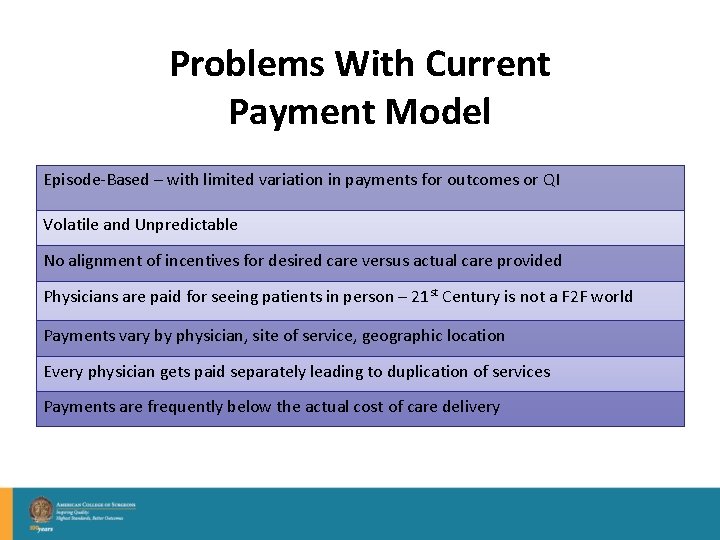 Problems With Current Payment Model Episode-Based – with limited variation in payments for outcomes