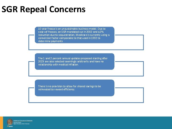 SGR Repeal Concerns 10 year freeze is an unsustainable business model. Due to years