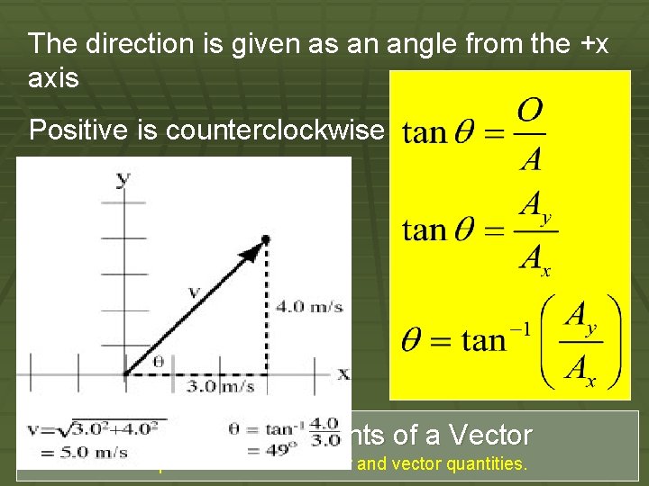 The direction is given as an angle from the +x axis Positive is counterclockwise