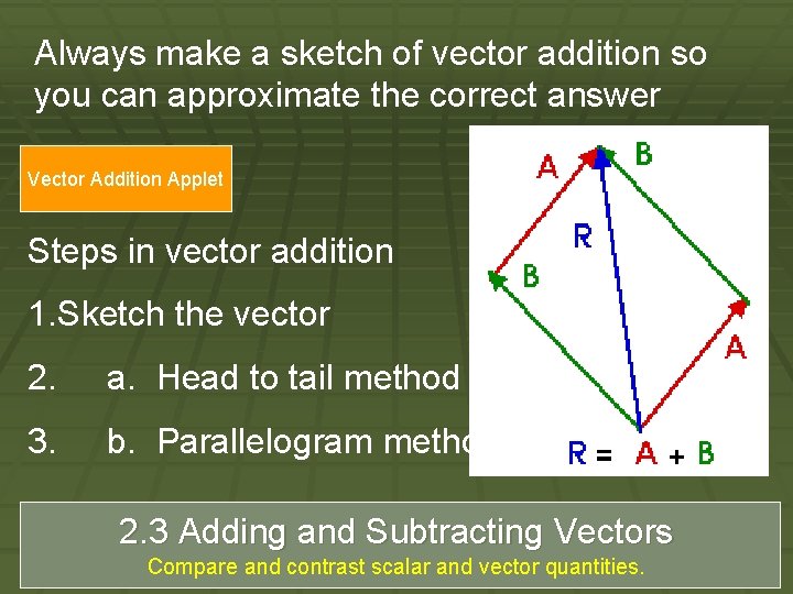 Always make a sketch of vector addition so you can approximate the correct answer