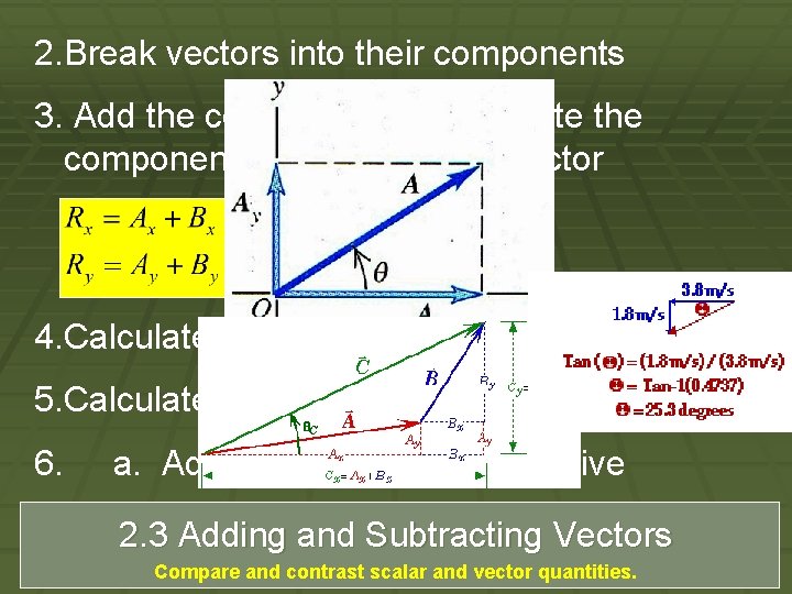 2. Break vectors into their components 3. Add the components to calculate the components