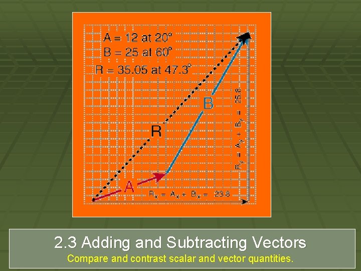 2. 3 Adding and Subtracting Vectors Compare and contrast scalar and vector quantities. 