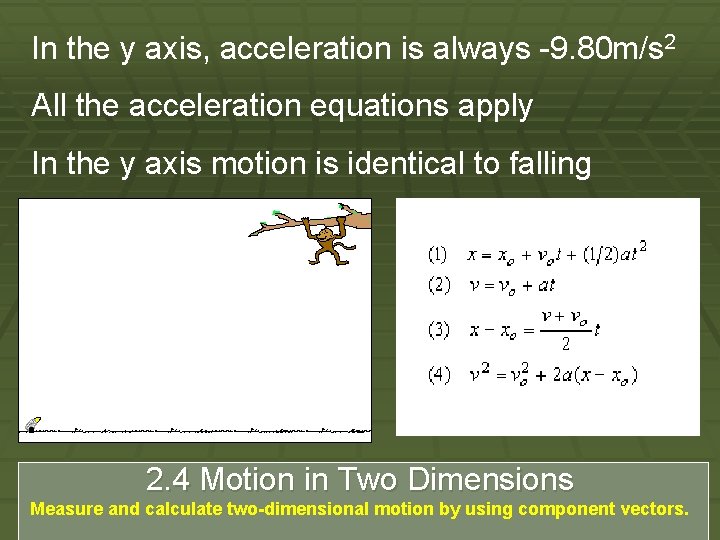 In the y axis, acceleration is always -9. 80 m/s 2 All the acceleration