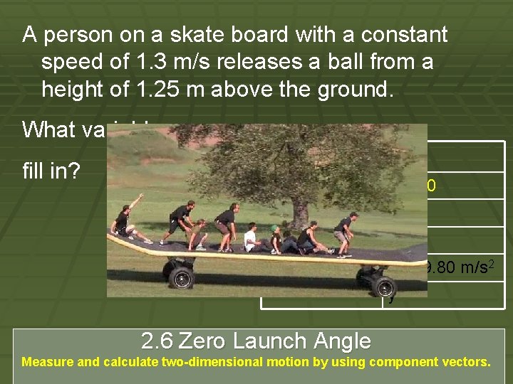 A person on a skate board with a constant speed of 1. 3 m/s