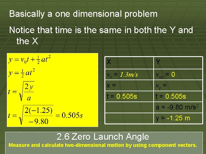 Basically a one dimensional problem Notice that time is the same in both the