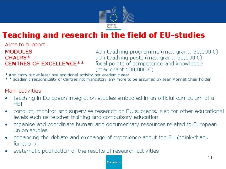 Teaching and research in the field of EU-studies Aims to support: MODULES CHAIRS* CENTRES