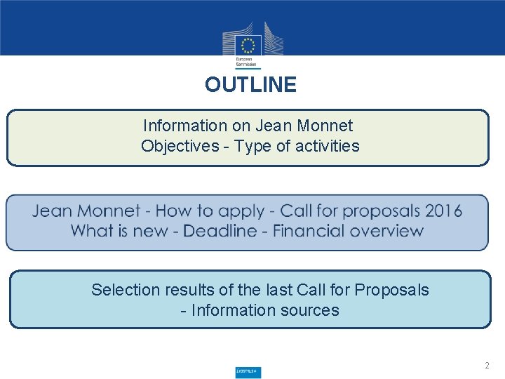 OUTLINE Information on Jean Monnet Objectives - Type of activities Selection results of the