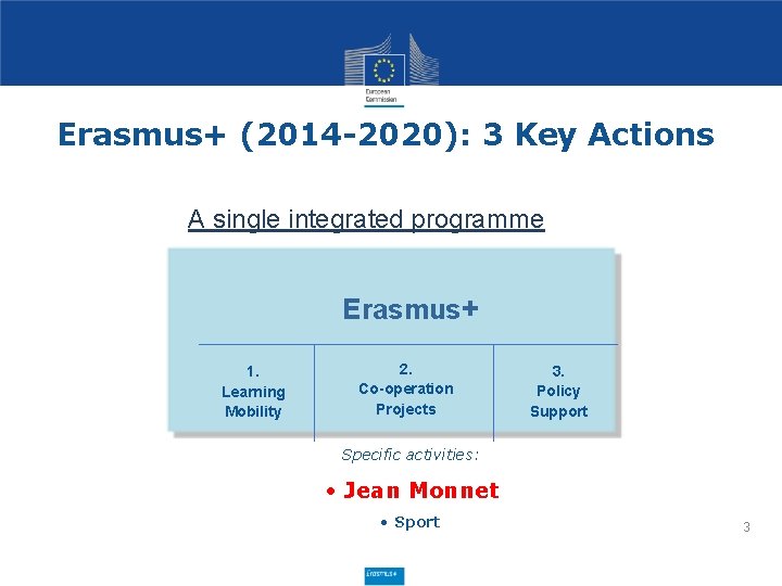 Erasmus+ (2014 -2020): 3 Key Actions A single integrated programme Erasmus+ 1. Learning Mobility
