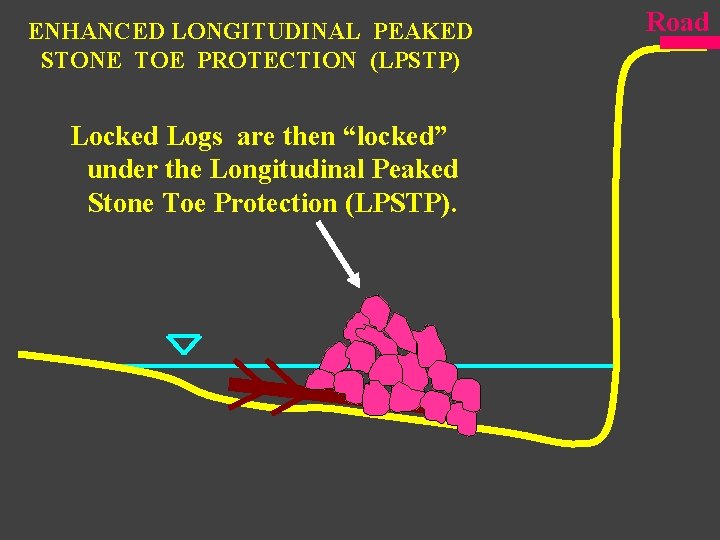 ENHANCED LONGITUDINAL PEAKED STONE TOE PROTECTION (LPSTP) Locked Logs are then “locked” under the