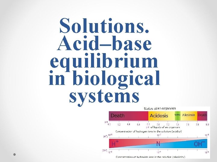 Solutions. Acid–base equilibrium in biological systems 