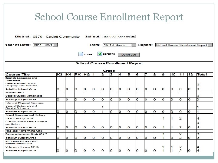 School Course Enrollment Report 