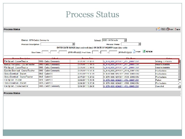 Process Status 