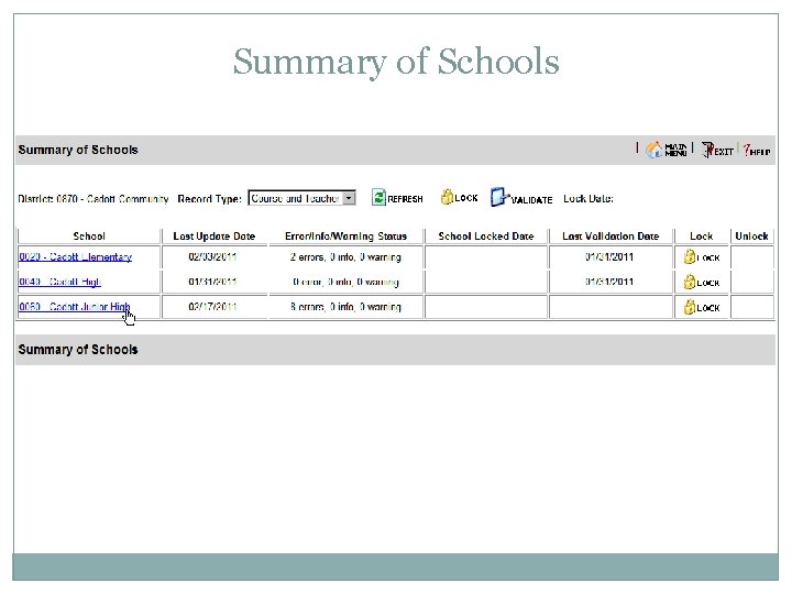 Summary of Schools 