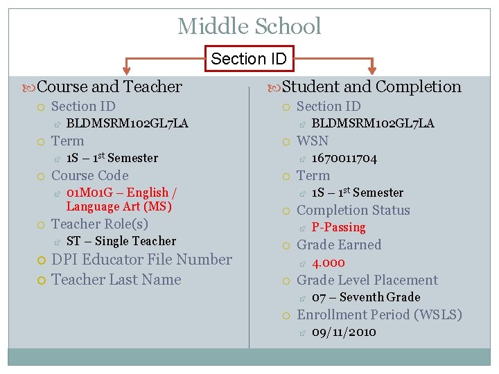 Middle School Section ID Course and Teacher Section ID 01 M 01 G –