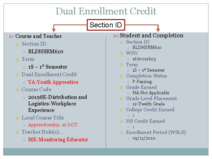 Dual Enrollment Credit Section ID Course and Teacher Section ID BLDHSRM 610 Term 1