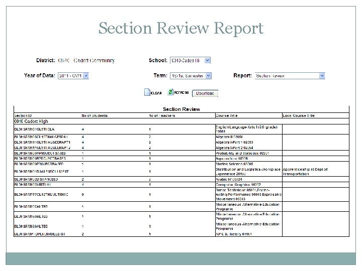 Section Review Report 