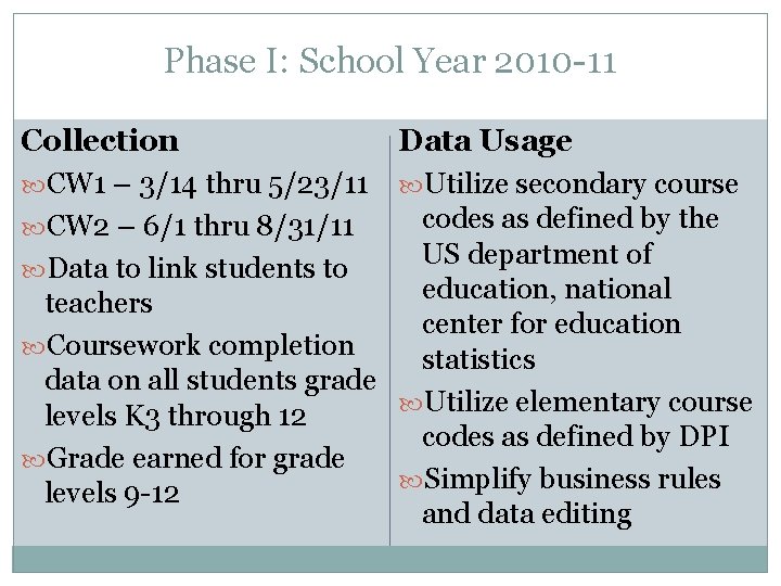 Phase I: School Year 2010 -11 Collection CW 1 – 3/14 thru 5/23/11 CW