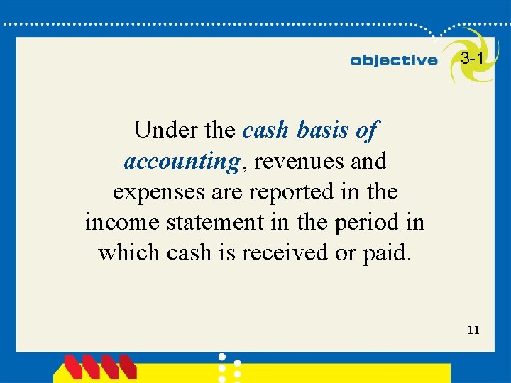 3 -1 Under the cash basis of accounting, revenues and expenses are reported in