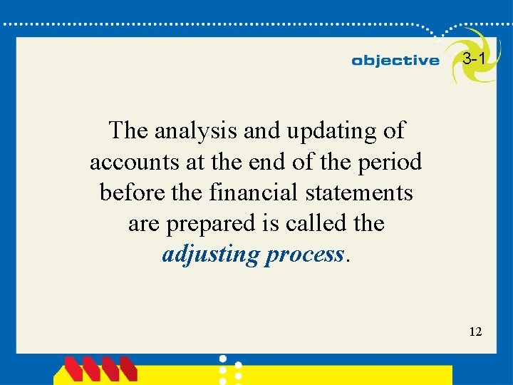 3 -1 The analysis and updating of accounts at the end of the period