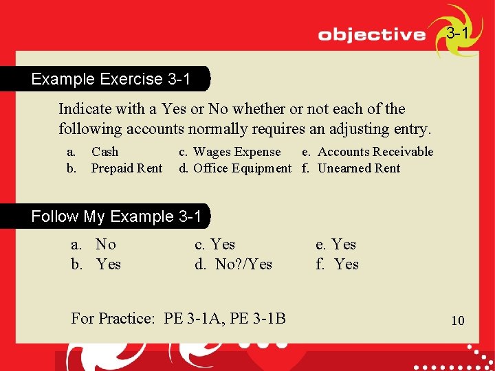 3 -1 Example Exercise 3 -1 Indicate with a Yes or No whether or