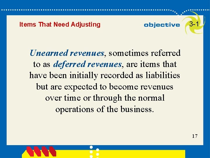 Items That Need Adjusting 3 -1 Unearned revenues, sometimes referred to as deferred revenues,