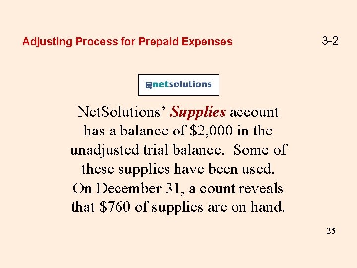 Adjusting Process for Prepaid Expenses 3 -2 Net. Solutions’ Supplies account has a balance