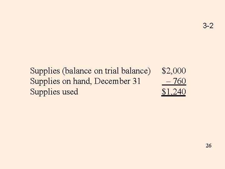 3 -2 Supplies (balance on trial balance) Supplies on hand, December 31 Supplies used