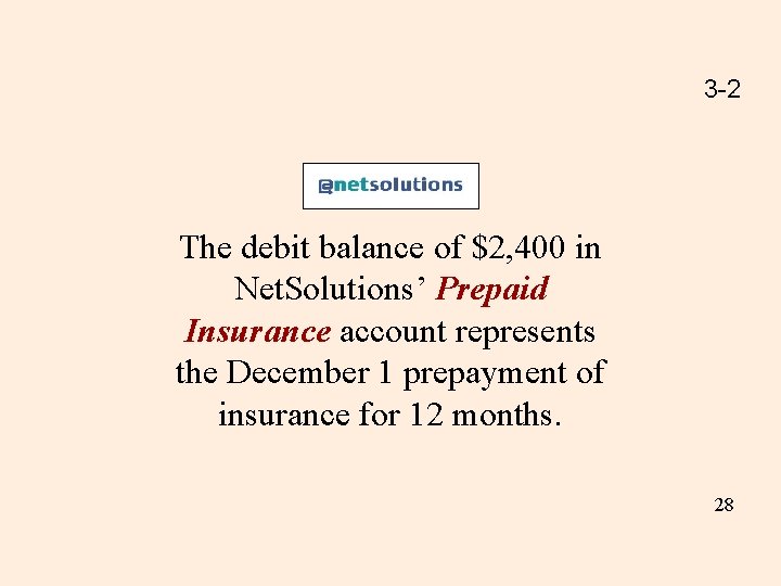 3 -2 The debit balance of $2, 400 in Net. Solutions’ Prepaid Insurance account