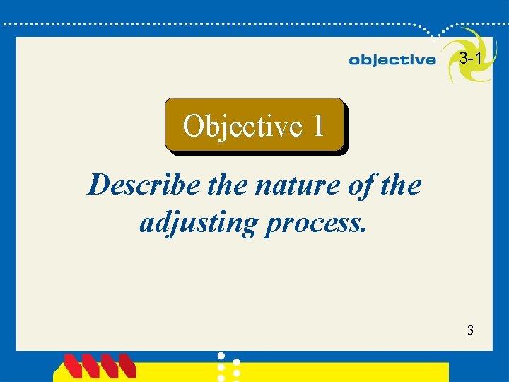 3 -1 Objective 1 Describe the nature of the adjusting process. 33 