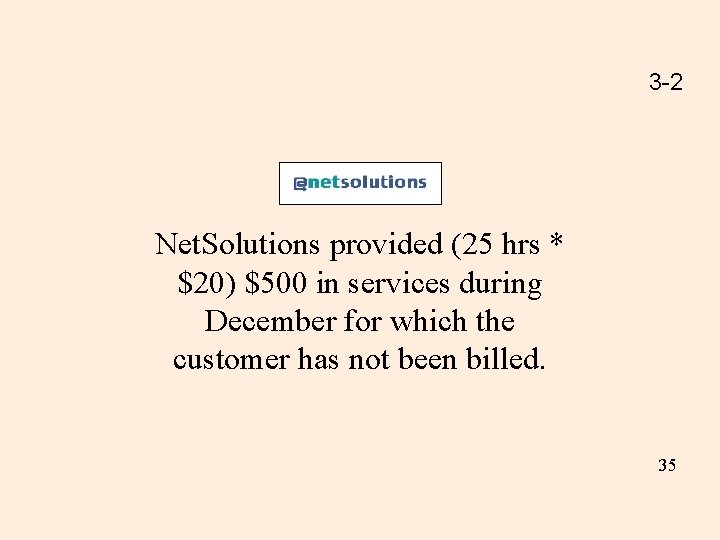 3 -2 Net. Solutions provided (25 hrs * $20) $500 in services during December