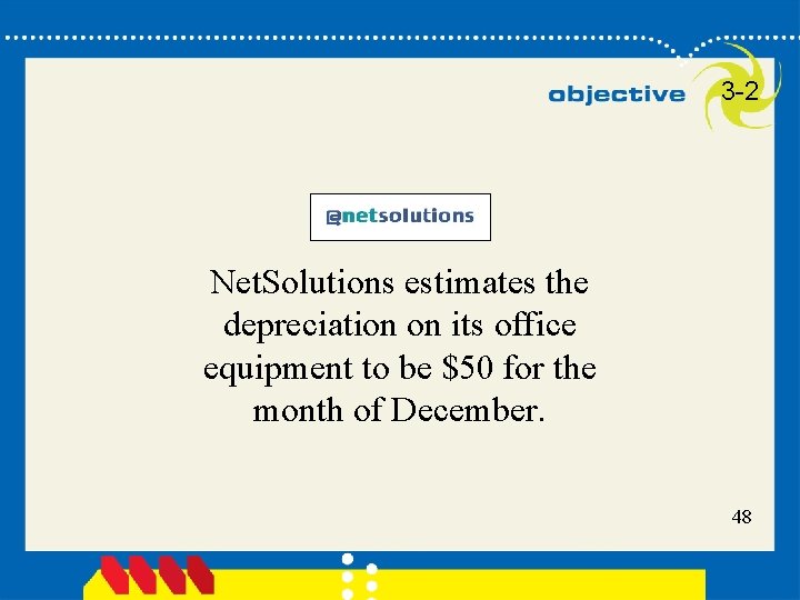 3 -2 Net. Solutions estimates the depreciation on its office equipment to be $50