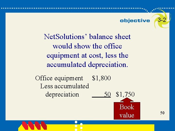 3 -2 Net. Solutions’ balance sheet would show the office equipment at cost, less