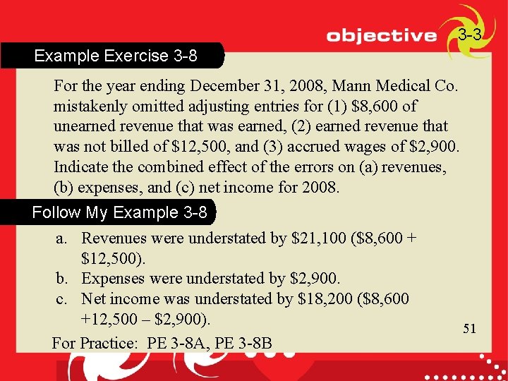 3 -3 Example Exercise 3 -8 For the year ending December 31, 2008, Mann