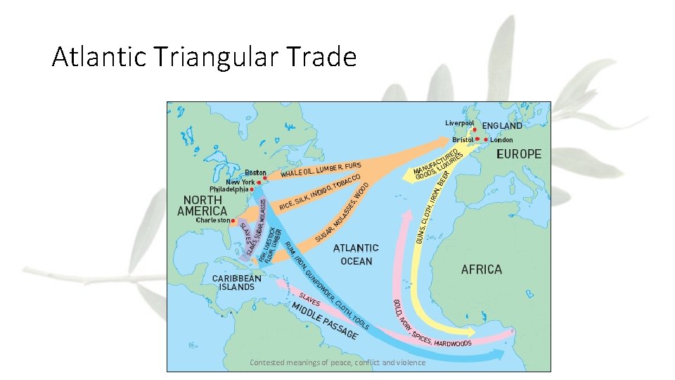 Atlantic Triangular Trade Contested meanings of peace, conflict and violence 