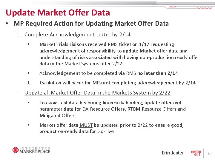 Update Market Offer Data • MP Required Action for Updating Market Offer Data 1.